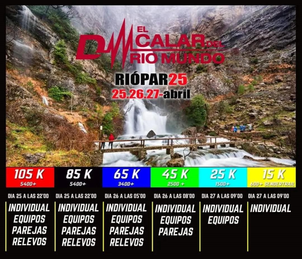 XII Edición Desafío Calar del Rio Mundo